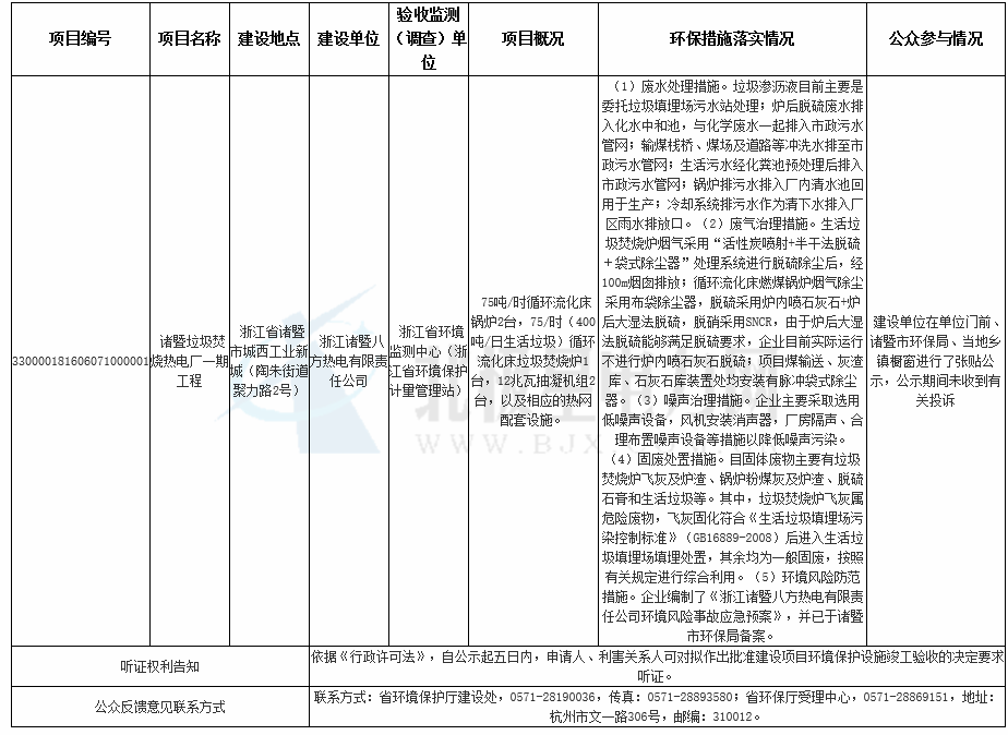 浙江省拟批准3个火电项目1.png