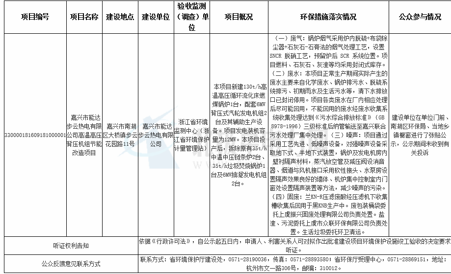 浙江省拟批准3个火电项目2.png