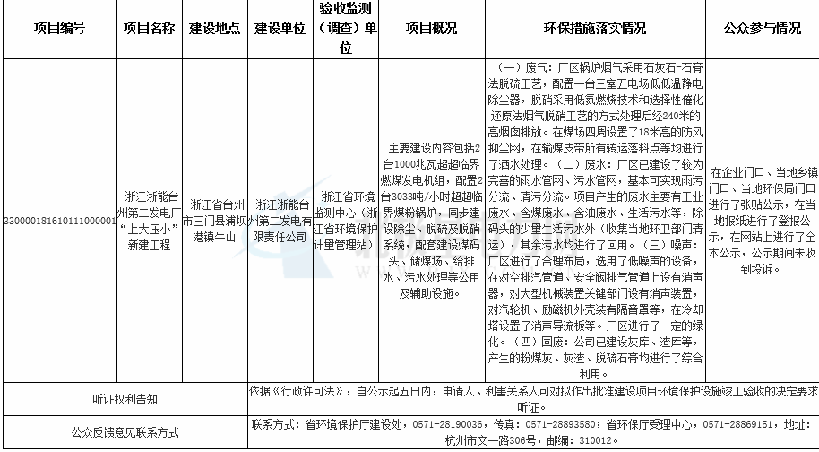 浙江省拟批准3个火电项目3.png