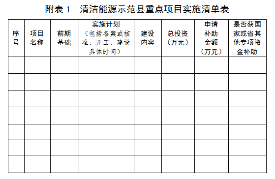 分配部分实施方案1.png