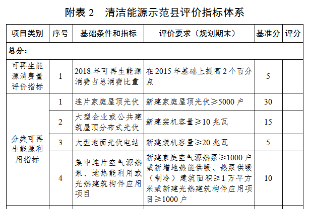 分配部分实施方案2.png