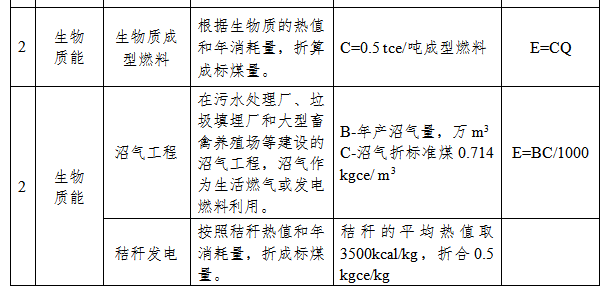 分配部分实施方案5.png