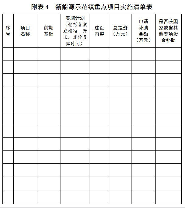 分配部分实施方案7.png