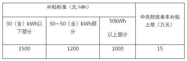 表3.jpg