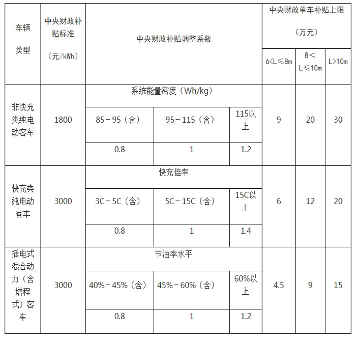 表2.jpg