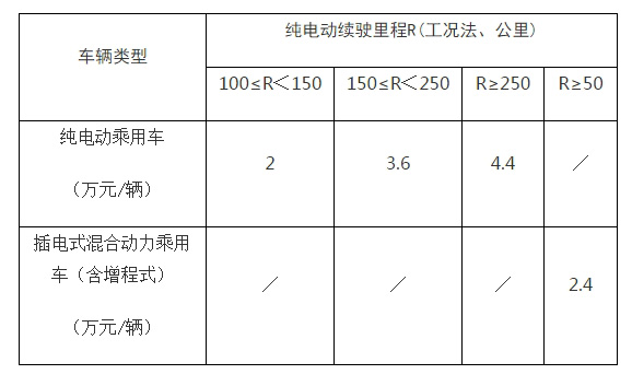 表1.jpg