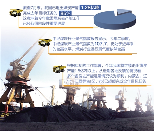 国务院第四次大督查发现一些地方去产能工作不扎实、不到位等问题.jpg