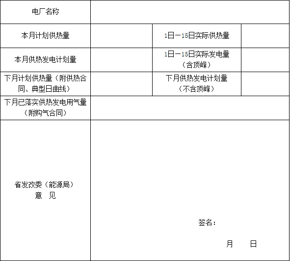 电厂月供热发电预计划申报表.png
