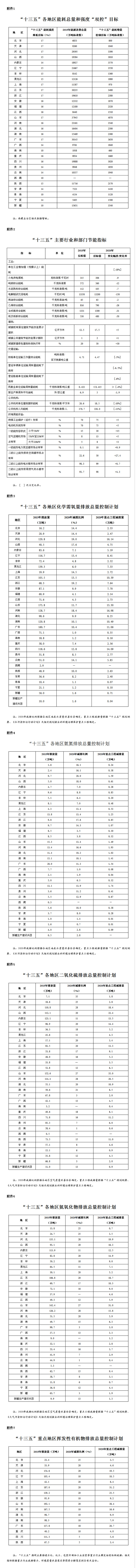 各类方案3.jpg