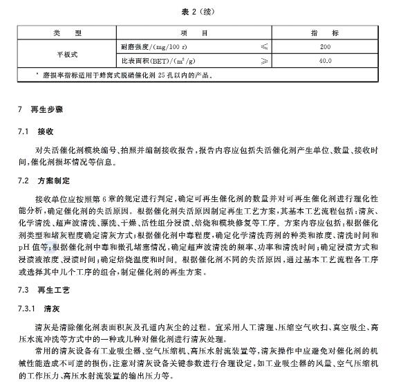 脱硝催化剂