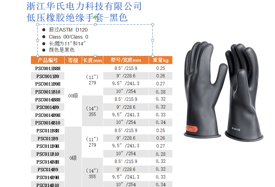 低压橡胶绝缘手套.png