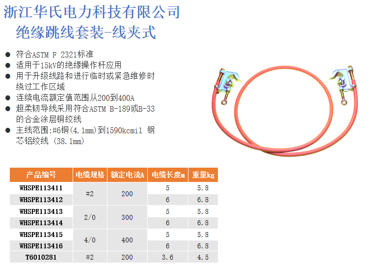 绝缘跳线套装-线夹式.png