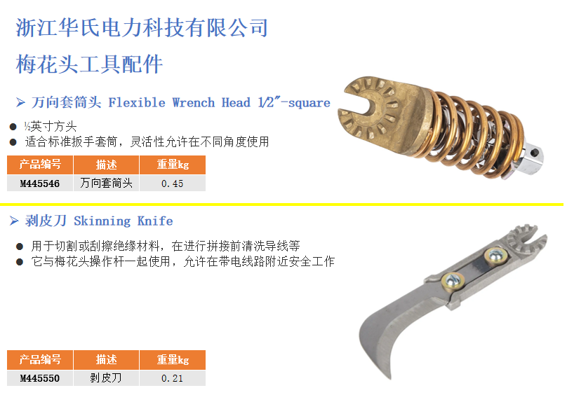 梅花头工具配件2.png