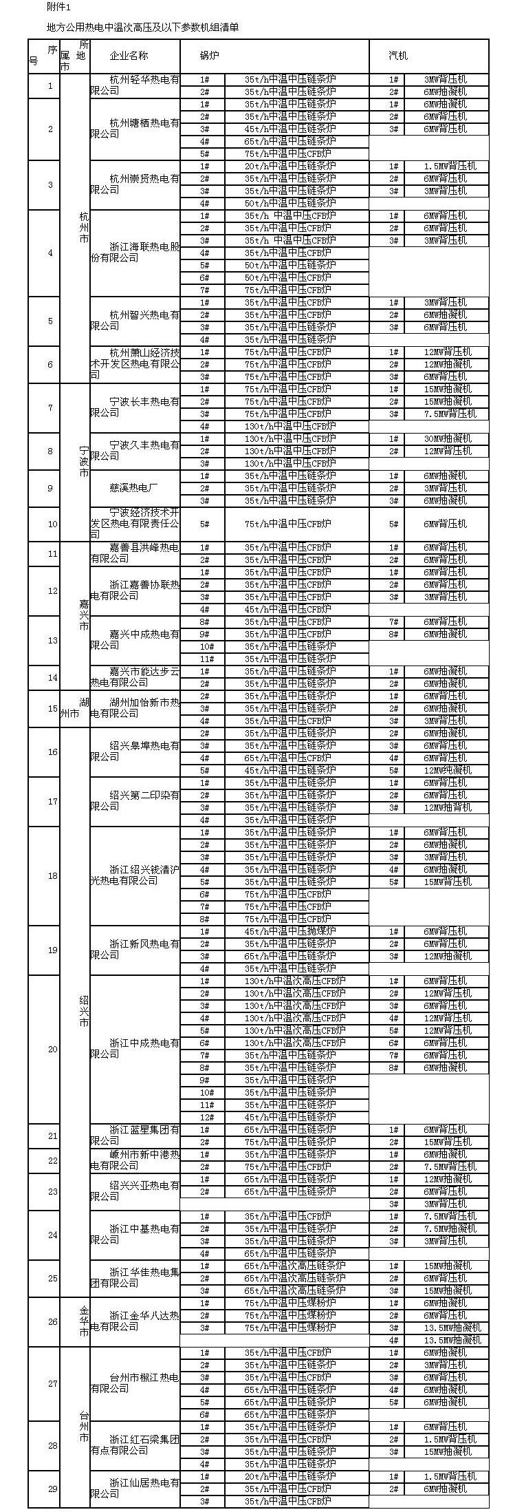 闄勪欢1.jpg