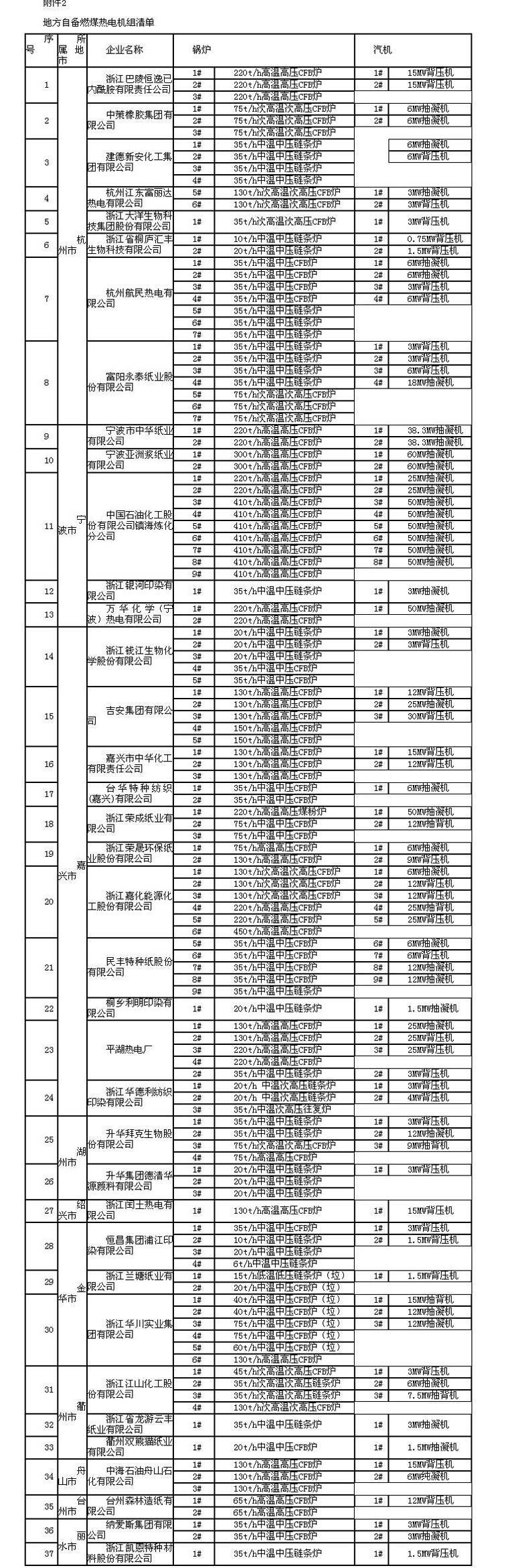 闄勪欢2.jpg