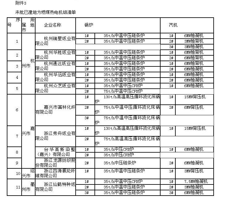 闄勪欢3.jpg