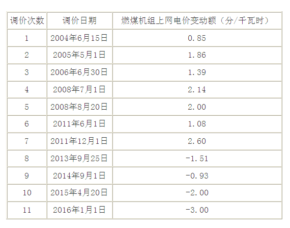 201601023.png