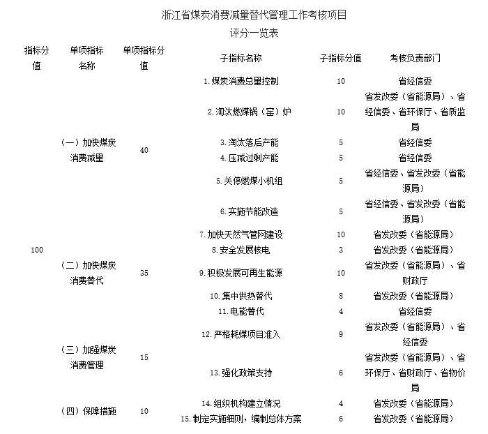 201605077.png