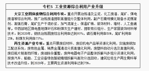 G:\鐢靛姏琛屼笟鍗忎細缁存姢\2016骞碶9鏈?5鏃娉昞缁胯壊鍒堕€犲伐绋?.png