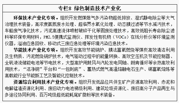 G:\鐢靛姏琛屼笟鍗忎細缁存姢\2016骞碶9鏈?5鏃娉昞缁胯壊鍒堕€犲伐绋?.png